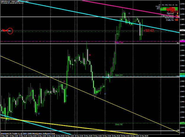 Click to Enlarge

Name: chart1327.PNG
Size: 66 KB