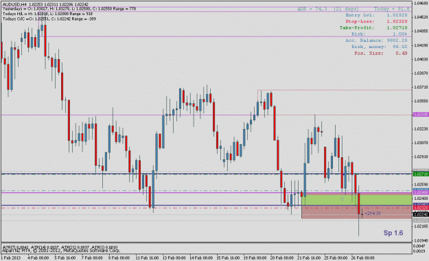 Click to Enlarge

Name: audusd02264h.gif
Size: 21 KB
