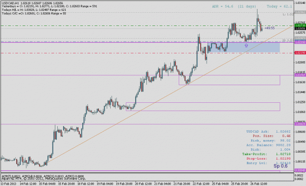 Click to Enlarge

Name: usdcad02264ha.gif
Size: 18 KB
