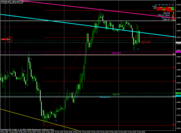 Click to Enlarge

Name: chart1328.PNG
Size: 59 KB