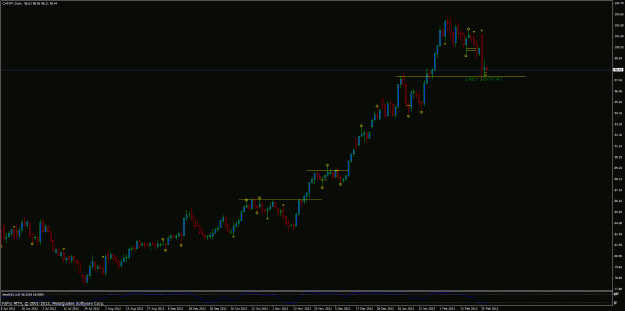 Click to Enlarge

Name: chfjpy3.gif
Size: 28 KB