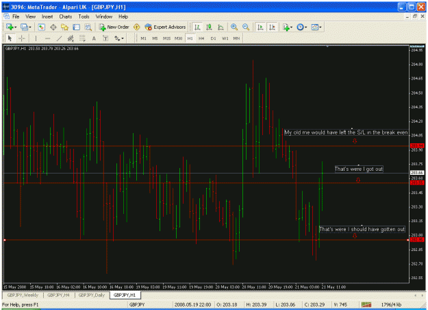 Click to Enlarge

Name: gbpjpy.gif
Size: 35 KB