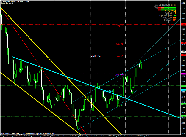 Click to Enlarge

Name: chart1329.PNG
Size: 74 KB