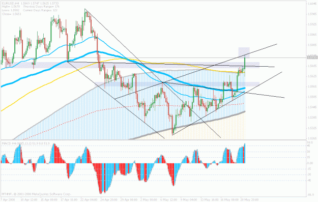Click to Enlarge

Name: may21.eurorepost.gif
Size: 29 KB
