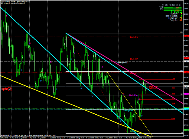 Click to Enlarge

Name: chart1330.PNG
Size: 85 KB