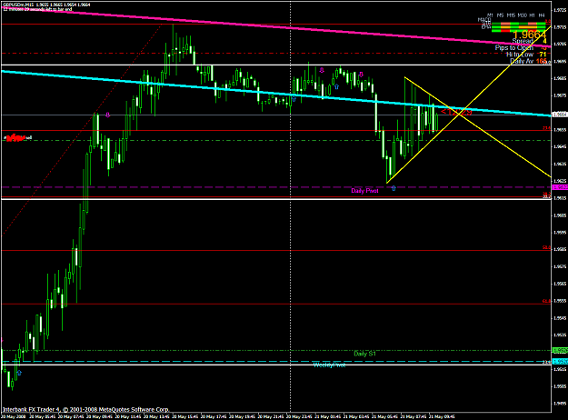 Click to Enlarge

Name: chart1331.PNG
Size: 54 KB