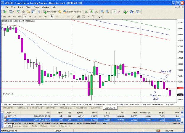 Click to Enlarge

Name: usdcad 60 min.gif
Size: 41 KB