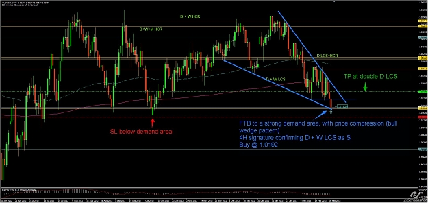 Click to Enlarge

Name: AUDUSD.jpg
Size: 245 KB
