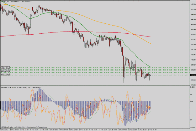 Click to Enlarge

Name: gbpjpy1h.gif
Size: 50 KB