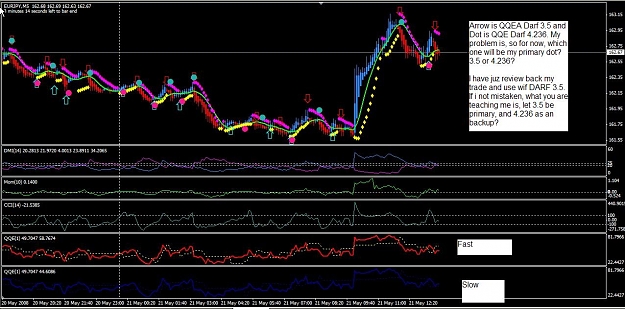 Click to Enlarge

Name: Faz and Slow QQE.jpg
Size: 146 KB