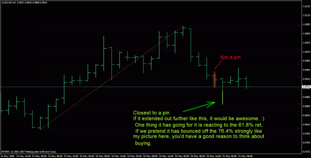 Click to Enlarge

Name: audchf.gif
Size: 25 KB