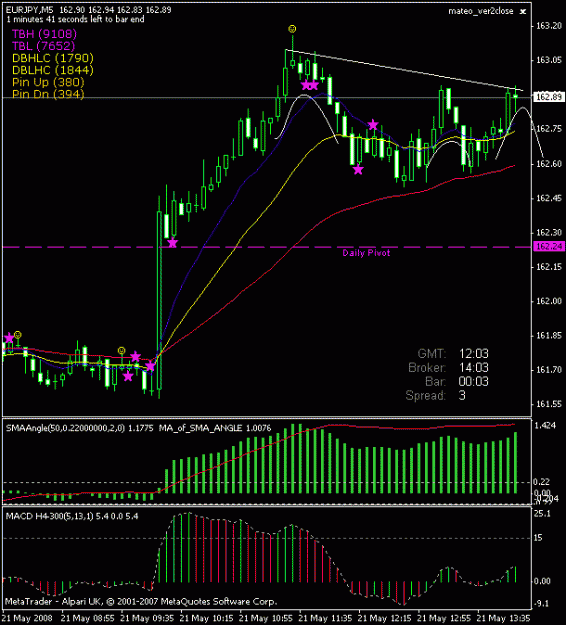 Click to Enlarge

Name: eur jpy.gif
Size: 18 KB
