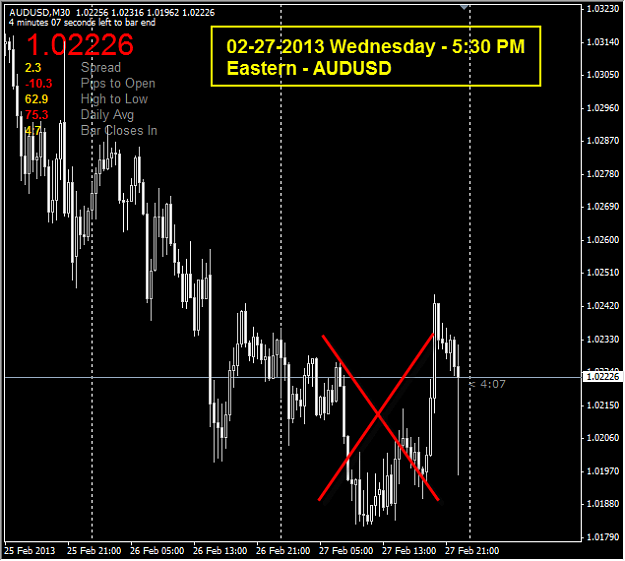 Click to Enlarge

Name: AUDUSD-2-27-2013 4-55-56 PM.png
Size: 30 KB