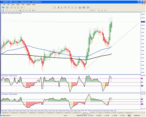 Click to Enlarge

Name: chfjpy1.gif
Size: 52 KB