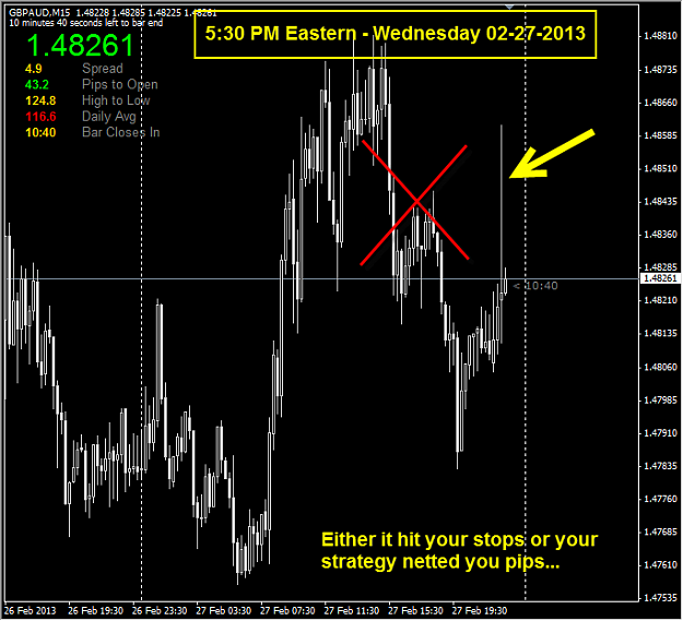 Click to Enlarge

Name: GBPAUD-2-27-2013 4-49-26 PM.png
Size: 35 KB