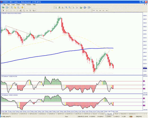 Click to Enlarge

Name: ftse1.gif
Size: 47 KB