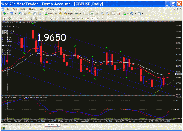 Click to Enlarge

Name: gbpusd.gif
Size: 41 KB