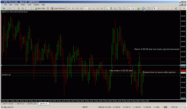 Click to Enlarge

Name: gbpjpy.gif
Size: 42 KB