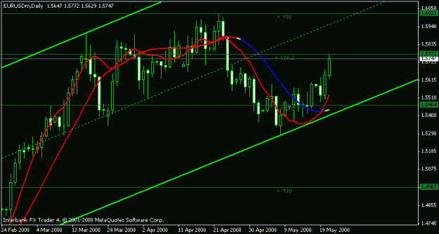 Click to Enlarge

Name: eu_stage1.gif
Size: 12 KB