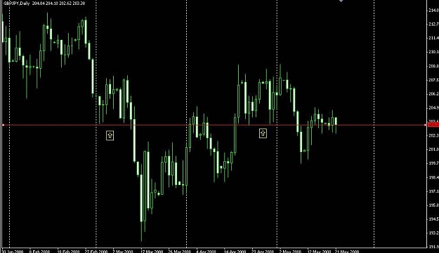 Click to Enlarge

Name: Pivot Zone 1.JPG
Size: 65 KB