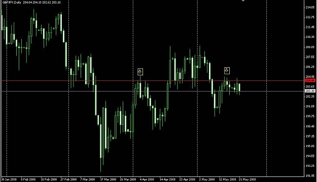 Click to Enlarge

Name: Pivot Zone 2.JPG
Size: 71 KB