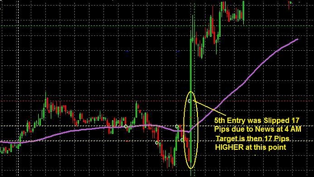 Click to Enlarge

Name: EURUSD 5-21-2008.jpg
Size: 64 KB