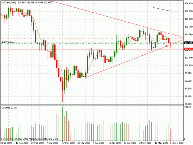 Click to Enlarge

Name: uj daily.gif
Size: 23 KB