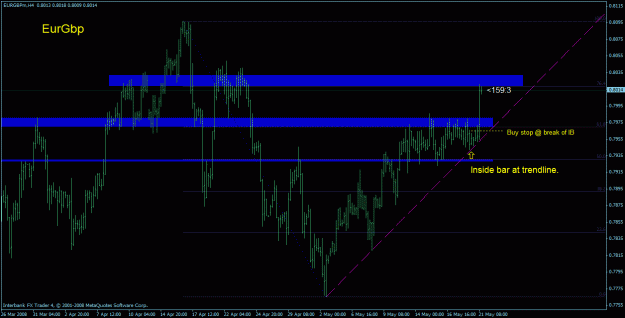 Click to Enlarge

Name: eurgbp possible trade part 2..gif
Size: 25 KB
