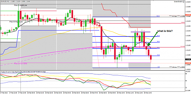 Click to Enlarge

Name: EU 28 Feb Fib 38 50 28-2-2013 10-33-23 PM.png
Size: 38 KB