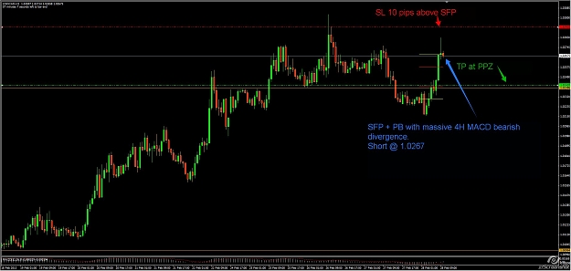 Click to Enlarge

Name: USDCAD.jpg
Size: 172 KB