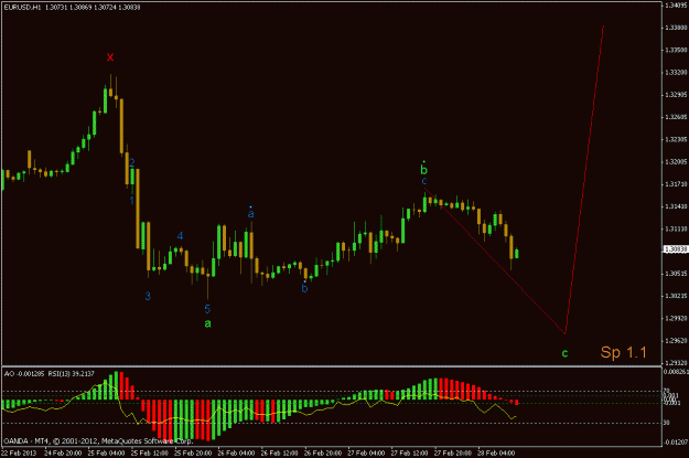 Click to Enlarge

Name: eurusd h1.gif
Size: 16 KB