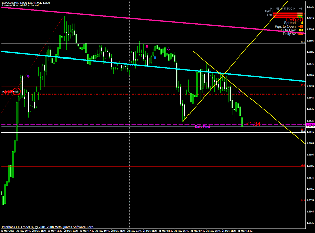 Click to Enlarge

Name: chart1332.PNG
Size: 55 KB