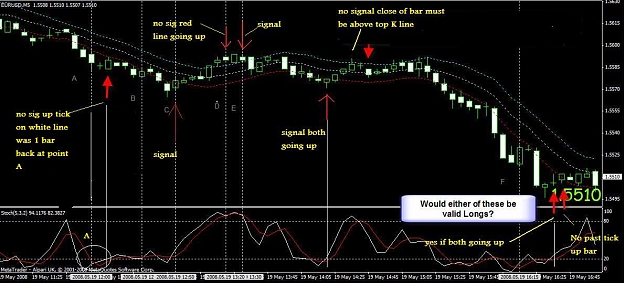 Click to Enlarge

Name: Sig chart.jpg
Size: 111 KB