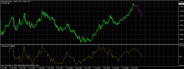 Click to Enlarge

Name: chart.gif
Size: 27 KB