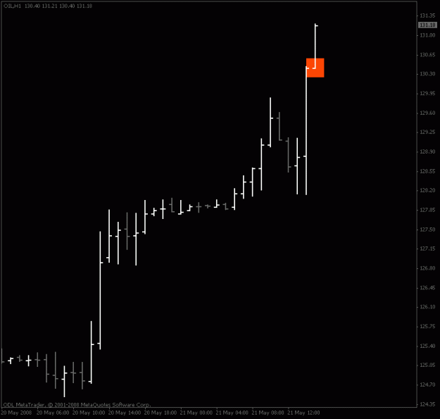 Click to Enlarge

Name: oil_1hour_trap.gif
Size: 9 KB
