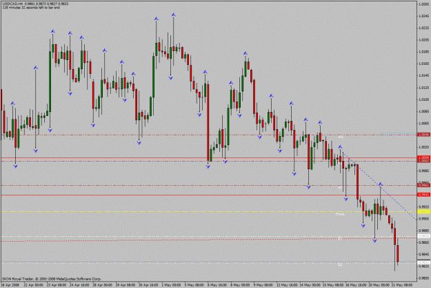 Click to Enlarge

Name: usd_cad_h4_21_05_2008_target_1.gif
Size: 30 KB