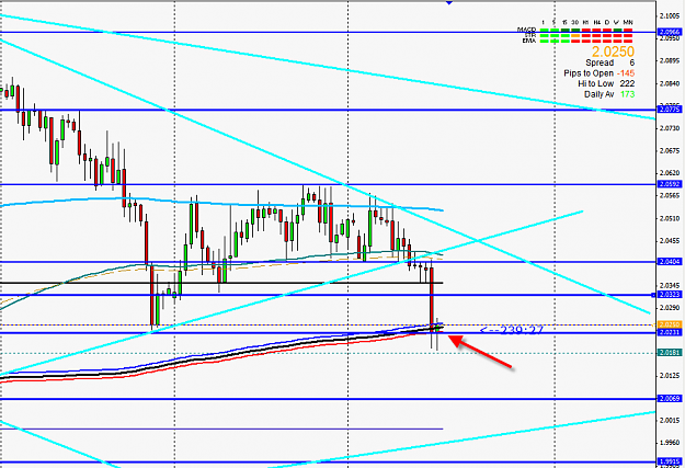 Click to Enlarge

Name: GPBCHF 4H.png
Size: 30 KB
