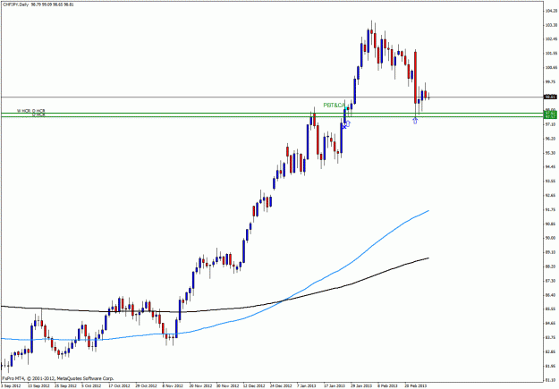 Click to Enlarge

Name: chfjpy1.gif
Size: 22 KB