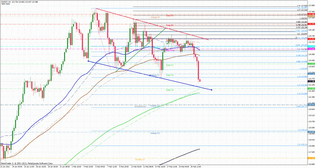 Click to Enlarge

Name: eurjpy.gif
Size: 79 KB
