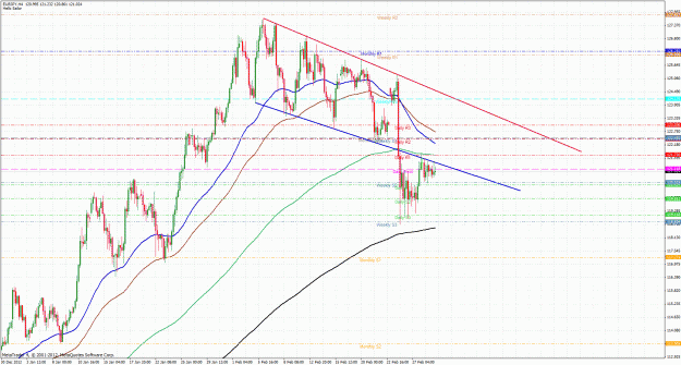 Click to Enlarge

Name: eurjpy2.gif
Size: 77 KB