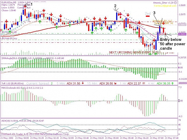 Click to Enlarge

Name: 20080521 5min trade 1jpeg.JPG
Size: 110 KB