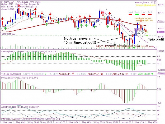 Click to Enlarge

Name: 20080521 5min trade 1ajpeg.JPG
Size: 110 KB