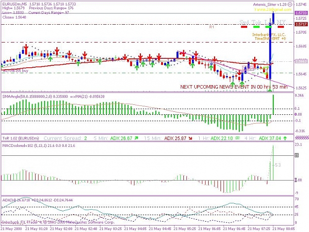 Click to Enlarge

Name: 20080521 5min trade 1bjpeg.JPG
Size: 103 KB