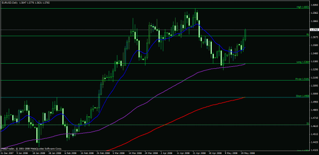Click to Enlarge

Name: charts.gif
Size: 21 KB