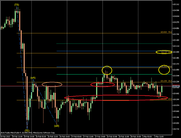 Click to Enlarge

Name: EURJPY-sbH1 b.png
Size: 35 KB