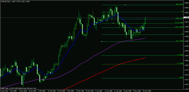 Click to Enlarge

Name: charts.gif
Size: 22 KB