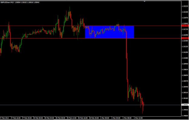 Click to Enlarge

Name: gbpusd.png
Size: 15 KB