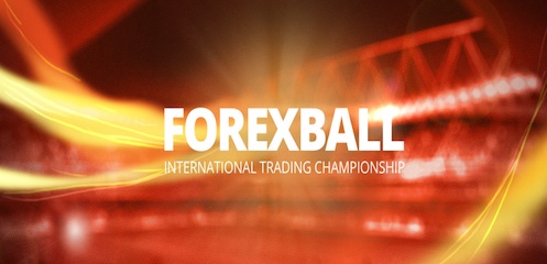 Forexball strategy guides forex analytics from instaforex