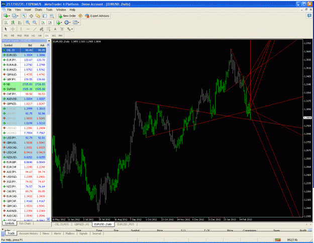 Click to Enlarge

Name: eurusd support.gif
Size: 65 KB