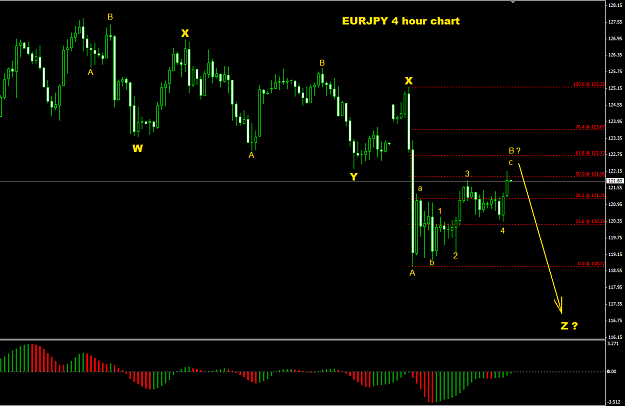Click to Enlarge

Name: EURJPY.png
Size: 23 KB